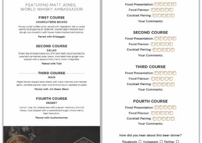 Cathedral Social Hall - Whisky Masterclass Menu